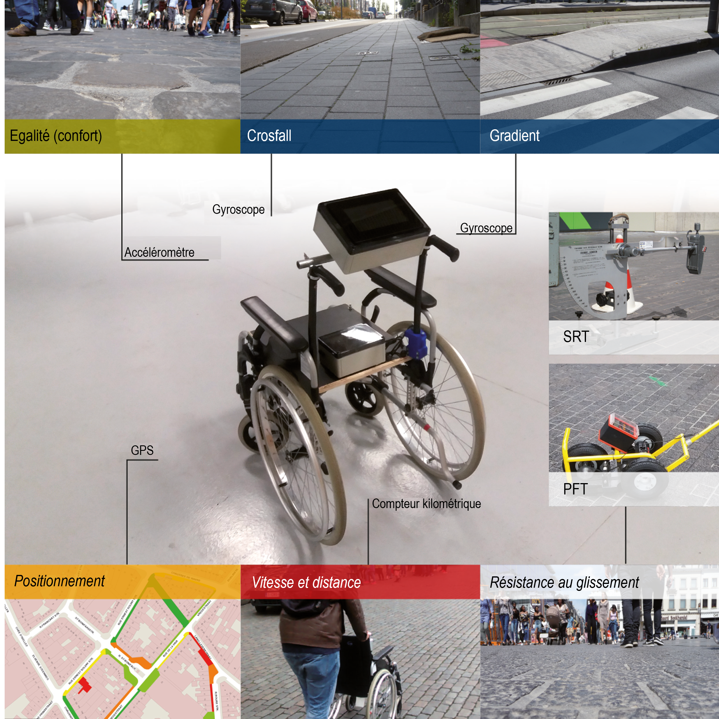 Figure 1.4.7.5 Second prototype (Source: BRRC)