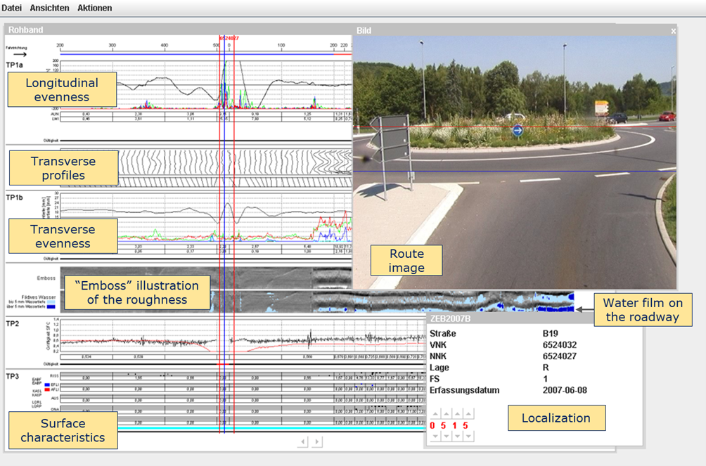 Figure 4.3.7.7.2 First CED/OnKo application in 2007 for state roads in Baden-Württemberg
